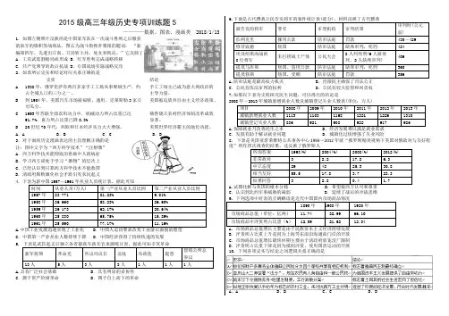 2015级高三年级历史专项训练题5——数据图表类选择题