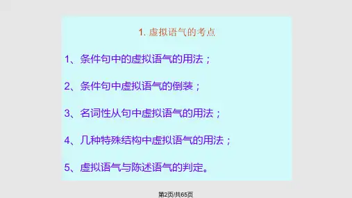 语法复习虚拟语气课件.pptx