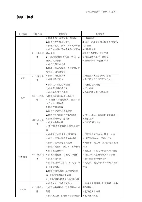 常减压装置操作工试题库(初级工)