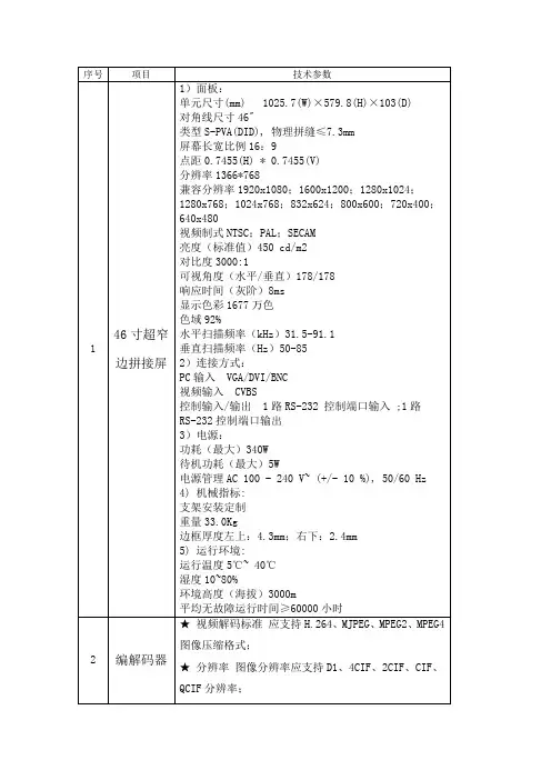DID超窄边液晶拼接屏方案