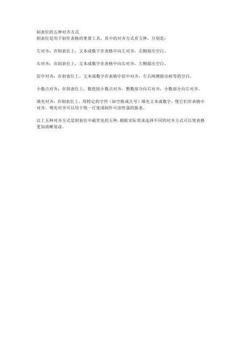 制表位的五种对齐方式