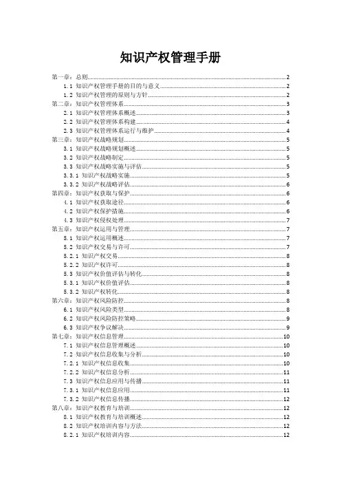 知识产权管理手册