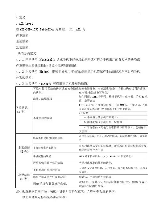 手机功能外观检验标准-5.27-martin
