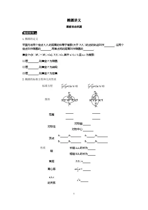 椭圆复习讲义