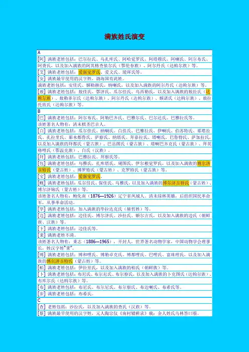 满族姓氏演变