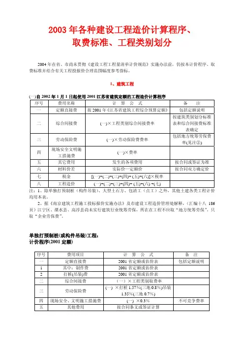 江苏省各种建设工程造价计算程序、取费标准、工程类别划分
