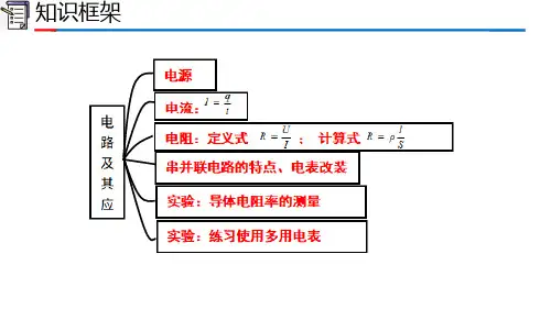 第十一章电路及其应用