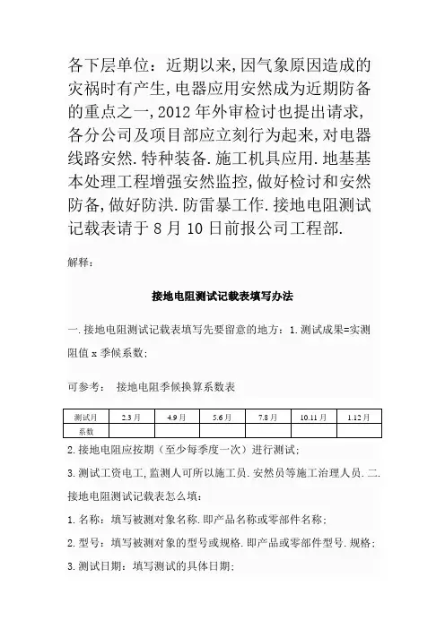 接地电阻测试记录表及接地电阻测试记录表填写方法