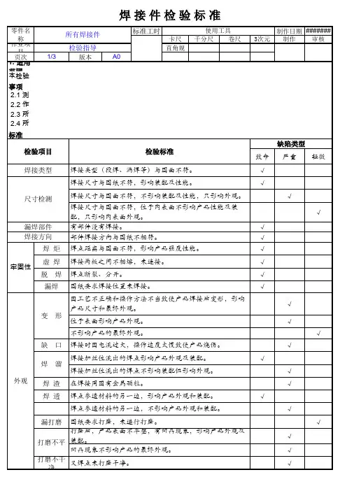焊接件检验标准