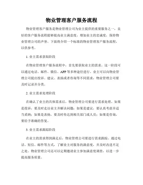 物业管理客户服务流程