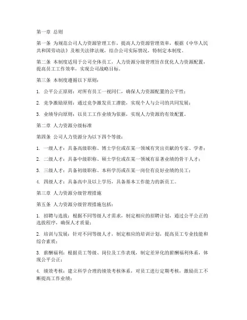 人力资源分级管理制度范本
