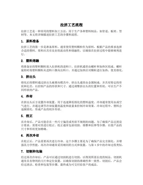 拉挤工艺流程
