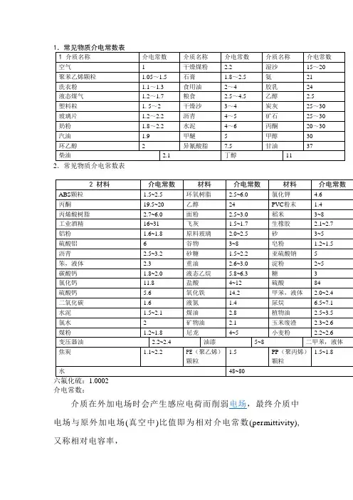 介电常数