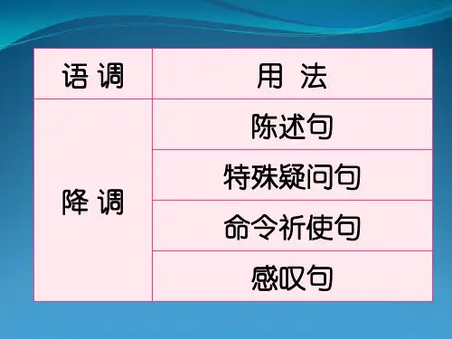 英语语调基本规则