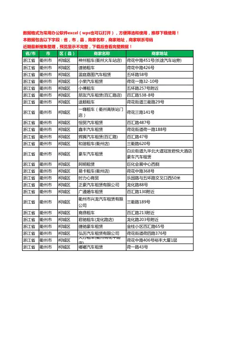2020新版浙江省衢州市柯城区汽车租赁工商企业公司商家名录名单联系电话号码地址大全25家