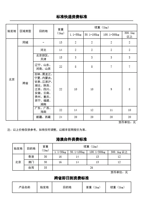 顺丰速运标准价格表格