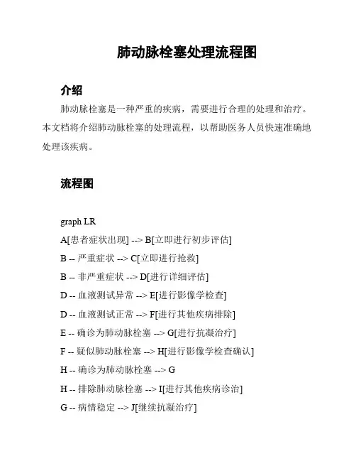 肺动脉栓塞处理流程图