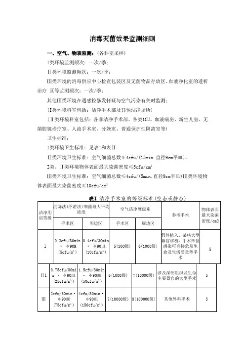消毒灭菌效果监测细则