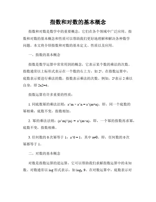 指数和对数的基本概念