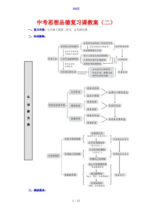 七年级政治上册第二单元 认识新自我教案人教版