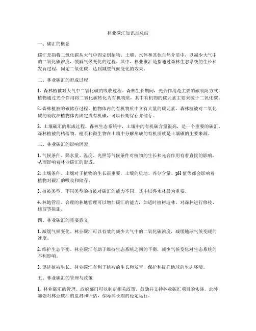 林业碳汇知识点总结