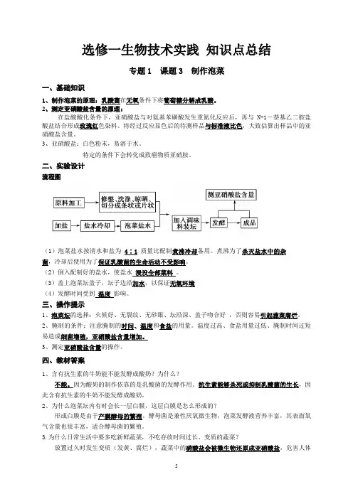 高二生物 选修一生物技术实践 知识点总结