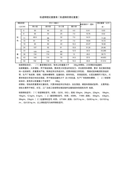 轨道钢理论重量表