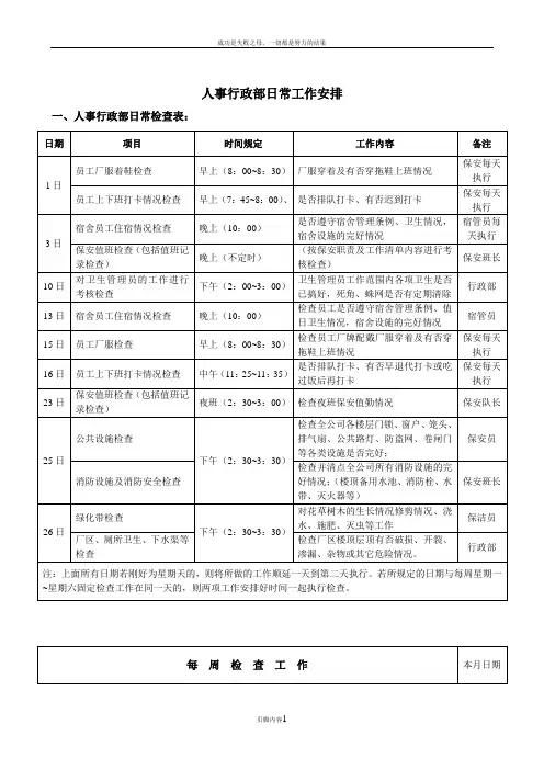 人事行政部工作检查表_日常工作计划