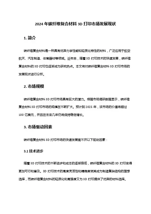 2024年碳纤维复合材料3D打印市场发展现状