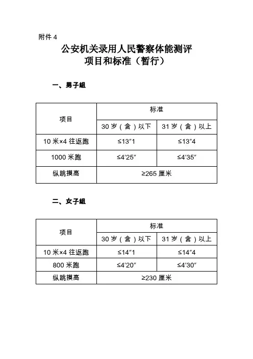 体能标准