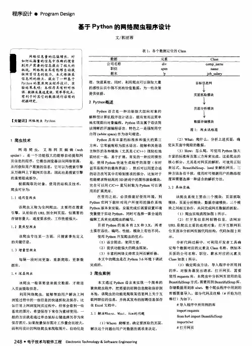 基于Python的网络爬虫程序设计