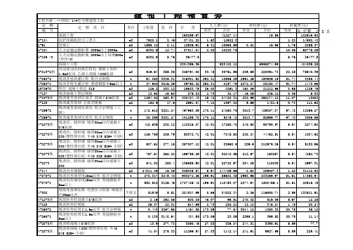 建筑工程预算表_xls