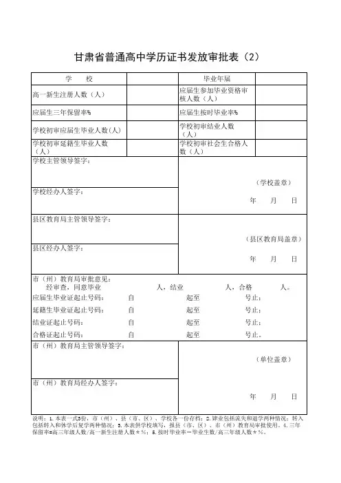 毕业生资格审核表2(1)