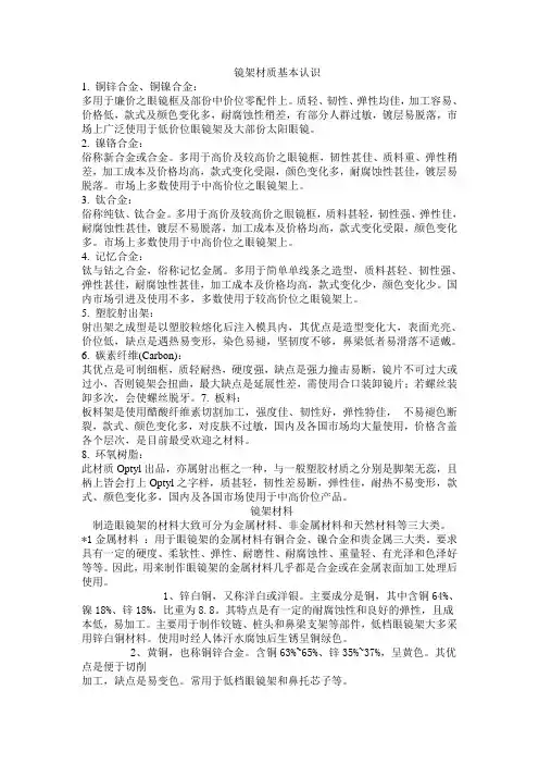 镜架材质基本认识