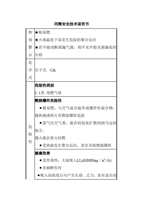 丙烯安全技术说明书