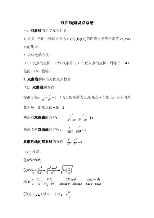 双曲线知识点总结