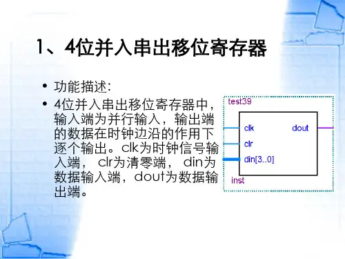 cpld编程从零开始