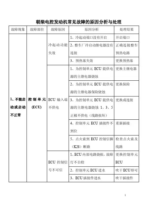 朝柴电控发动机常见故障的原因分析与处理1