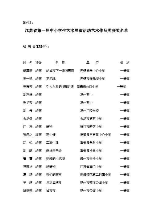 江苏省第一届中小学生艺术展演活动艺术作品类获奖名单