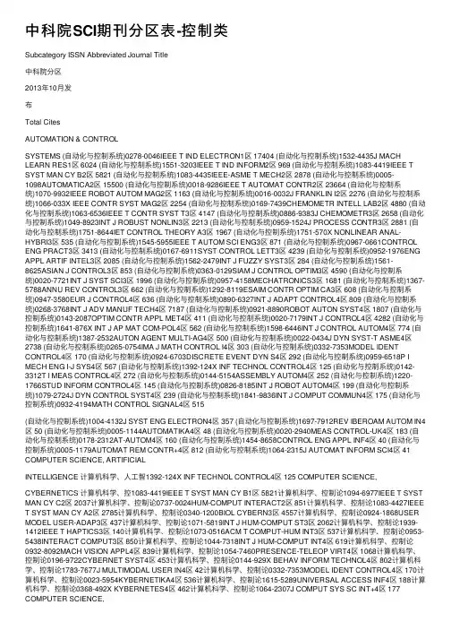 中科院SCI期刊分区表-控制类