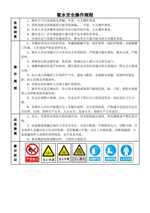 氨水安全操作规程