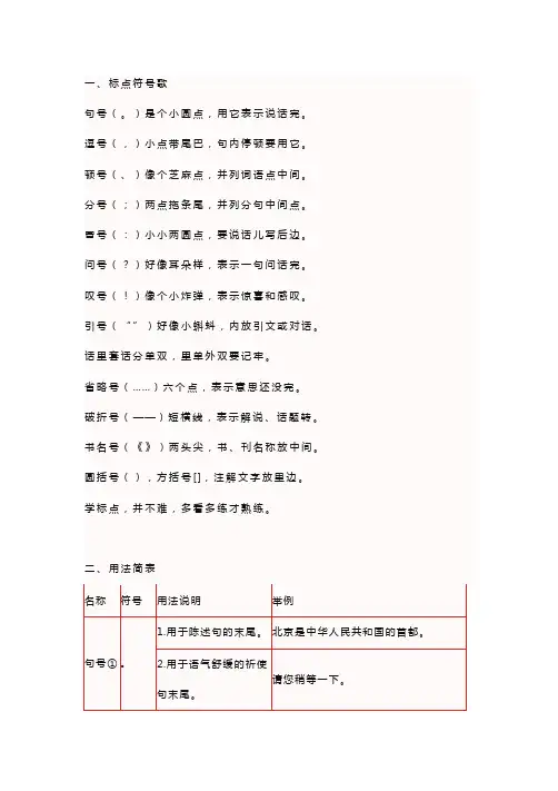 最全标点符号用法,附例句、解析!