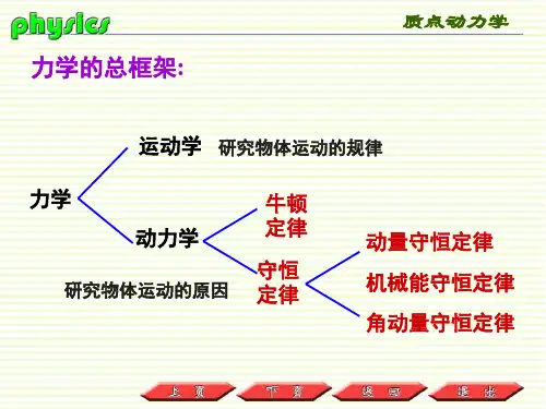 质点动力学