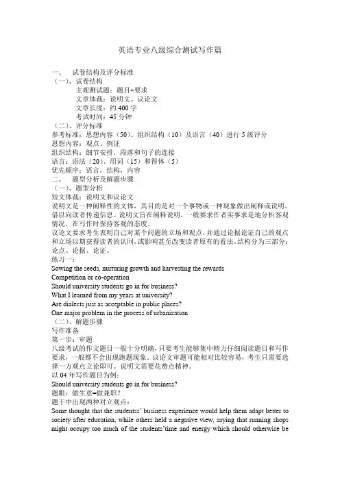 英语专业八级综合测试写作篇