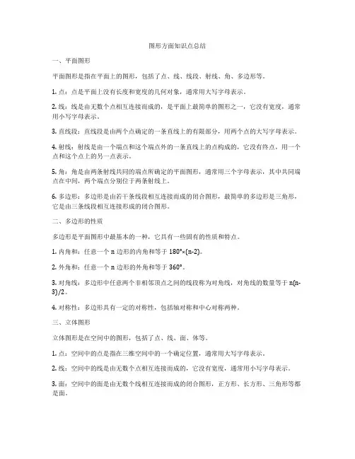 图形方面知识点总结
