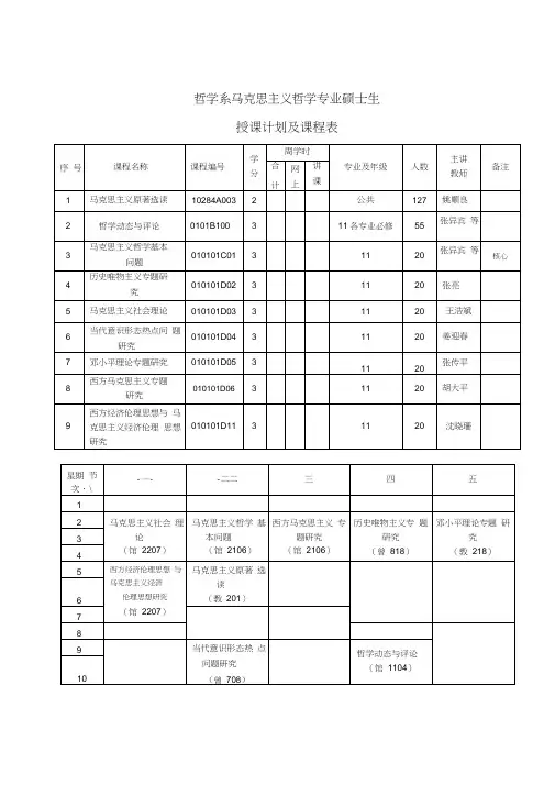 南京大学博士课程表
