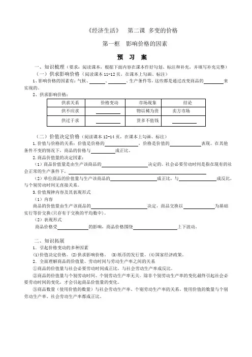 1.2 影响价格的因素