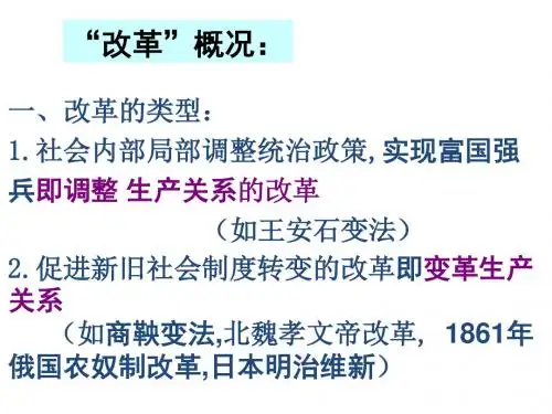雅典城邦的兴起ppt