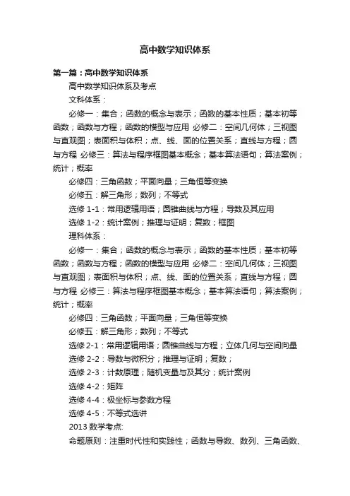 高中数学知识体系