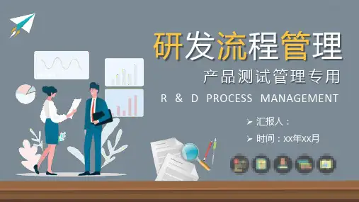 公司产品测试管理规范研发流程管理基础知识培训PPT模板课件